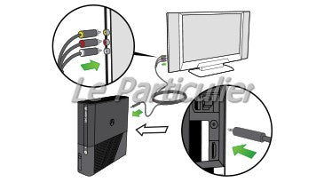 Cable AV Xbox360 (E) / ULTRA SLIM