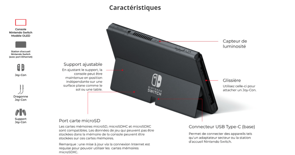 Nintendo Switch Oled (Blanche)